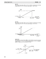 Preview for 134 page of Omron PRT1-COM Operation Manual