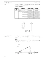 Предварительный просмотр 140 страницы Omron PRT1-COM Operation Manual