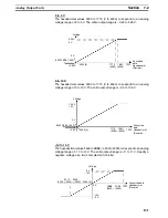 Предварительный просмотр 141 страницы Omron PRT1-COM Operation Manual