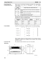 Предварительный просмотр 142 страницы Omron PRT1-COM Operation Manual