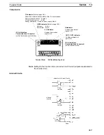 Предварительный просмотр 147 страницы Omron PRT1-COM Operation Manual