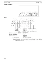 Предварительный просмотр 148 страницы Omron PRT1-COM Operation Manual