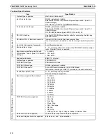 Preview for 24 page of Omron PRT1-SCU11 Operation Manual