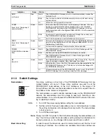 Preview for 30 page of Omron PRT1-SCU11 Operation Manual