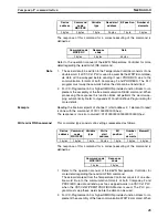 Preview for 53 page of Omron PRT1-SCU11 Operation Manual