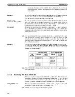 Предварительный просмотр 54 страницы Omron PRT1-SCU11 Operation Manual