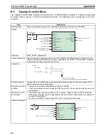 Preview for 67 page of Omron PRT1-SCU11 Operation Manual