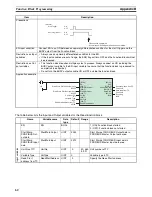 Предварительный просмотр 69 страницы Omron PRT1-SCU11 Operation Manual