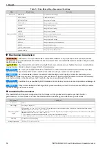 Предварительный просмотр 12 страницы Omron Q2A-A Series Installation & Operation Instructions