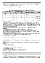 Предварительный просмотр 28 страницы Omron Q2A-A Series Installation & Operation Instructions