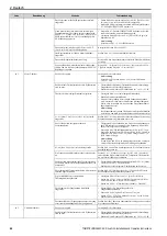 Предварительный просмотр 42 страницы Omron Q2A-A Series Installation & Operation Instructions