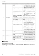 Предварительный просмотр 44 страницы Omron Q2A-A Series Installation & Operation Instructions