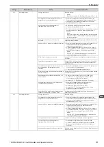 Предварительный просмотр 111 страницы Omron Q2A-A Series Installation & Operation Instructions