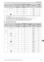 Предварительный просмотр 135 страницы Omron Q2A-A Series Installation & Operation Instructions