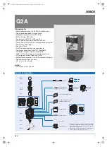 Omron Q2A Series Manual preview