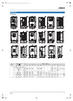 Preview for 5 page of Omron Q2A Series Manual