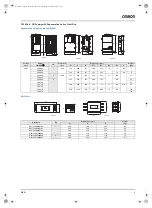 Preview for 9 page of Omron Q2A Series Manual