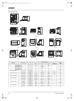 Preview for 10 page of Omron Q2A Series Manual