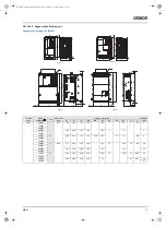 Preview for 11 page of Omron Q2A Series Manual