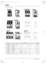 Preview for 12 page of Omron Q2A Series Manual