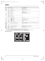 Preview for 16 page of Omron Q2A Series Manual