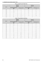 Предварительный просмотр 22 страницы Omron Q2V Series Technical Manual