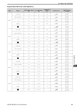 Preview for 55 page of Omron Q2V Series Technical Manual