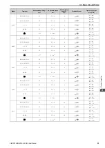 Preview for 57 page of Omron Q2V Series Technical Manual