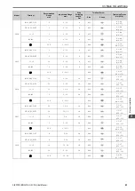 Предварительный просмотр 61 страницы Omron Q2V Series Technical Manual