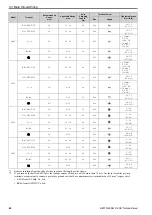 Предварительный просмотр 62 страницы Omron Q2V Series Technical Manual