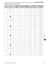 Preview for 63 page of Omron Q2V Series Technical Manual