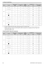 Предварительный просмотр 64 страницы Omron Q2V Series Technical Manual