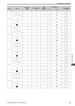 Preview for 65 page of Omron Q2V Series Technical Manual