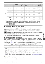 Preview for 67 page of Omron Q2V Series Technical Manual