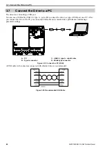 Preview for 84 page of Omron Q2V Series Technical Manual