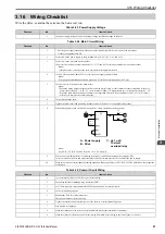 Preview for 97 page of Omron Q2V Series Technical Manual