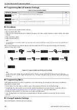 Preview for 110 page of Omron Q2V Series Technical Manual