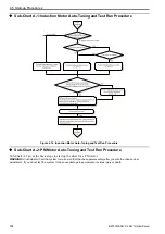 Предварительный просмотр 114 страницы Omron Q2V Series Technical Manual