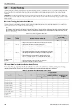 Preview for 124 page of Omron Q2V Series Technical Manual