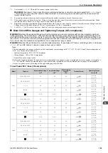 Preview for 149 page of Omron Q2V Series Technical Manual