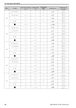 Preview for 150 page of Omron Q2V Series Technical Manual