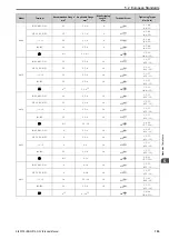 Preview for 155 page of Omron Q2V Series Technical Manual