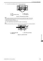 Предварительный просмотр 163 страницы Omron Q2V Series Technical Manual