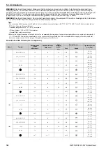 Предварительный просмотр 168 страницы Omron Q2V Series Technical Manual