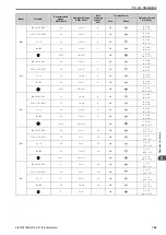 Preview for 169 page of Omron Q2V Series Technical Manual