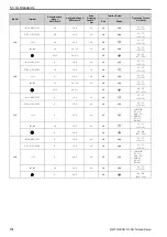 Предварительный просмотр 174 страницы Omron Q2V Series Technical Manual