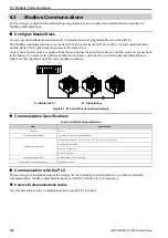 Preview for 190 page of Omron Q2V Series Technical Manual