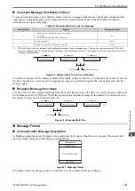 Предварительный просмотр 193 страницы Omron Q2V Series Technical Manual