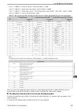 Preview for 197 page of Omron Q2V Series Technical Manual