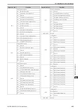 Preview for 207 page of Omron Q2V Series Technical Manual